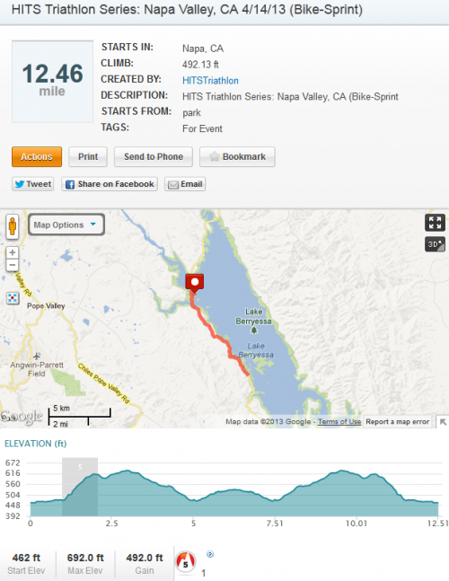 The bike portion of the Napa HITS Sprint Triathlon race The bike portion of the Napa HITS Sprint Triathlon race