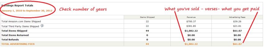 Amazon Affiliates Amazon Affiliates